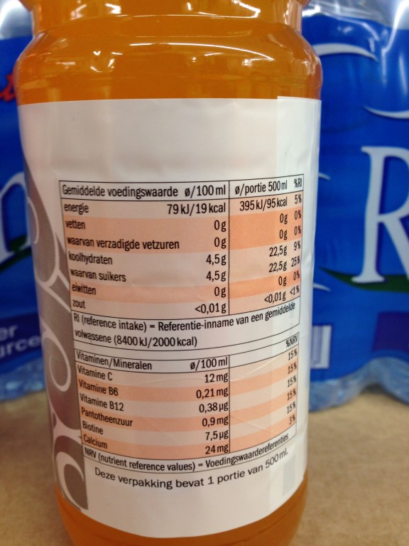 inflatie Bezienswaardigheden bekijken exotisch Vitaminewater...waarom wordt het nog verkocht?? - Monique van der Vloed
