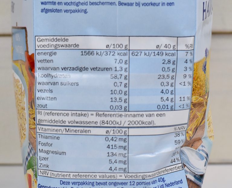 Calorieën in Canderel Cankao en Voedingswaarde Informatie